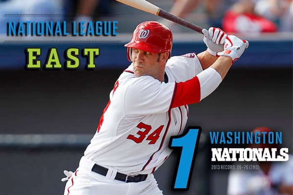 2014 mlb preview NL east washington nationals